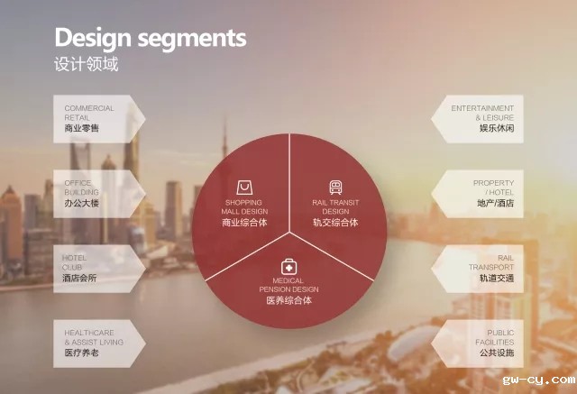 J&Abetway开户网站设计领域 J&Abetway开户网站设计领域