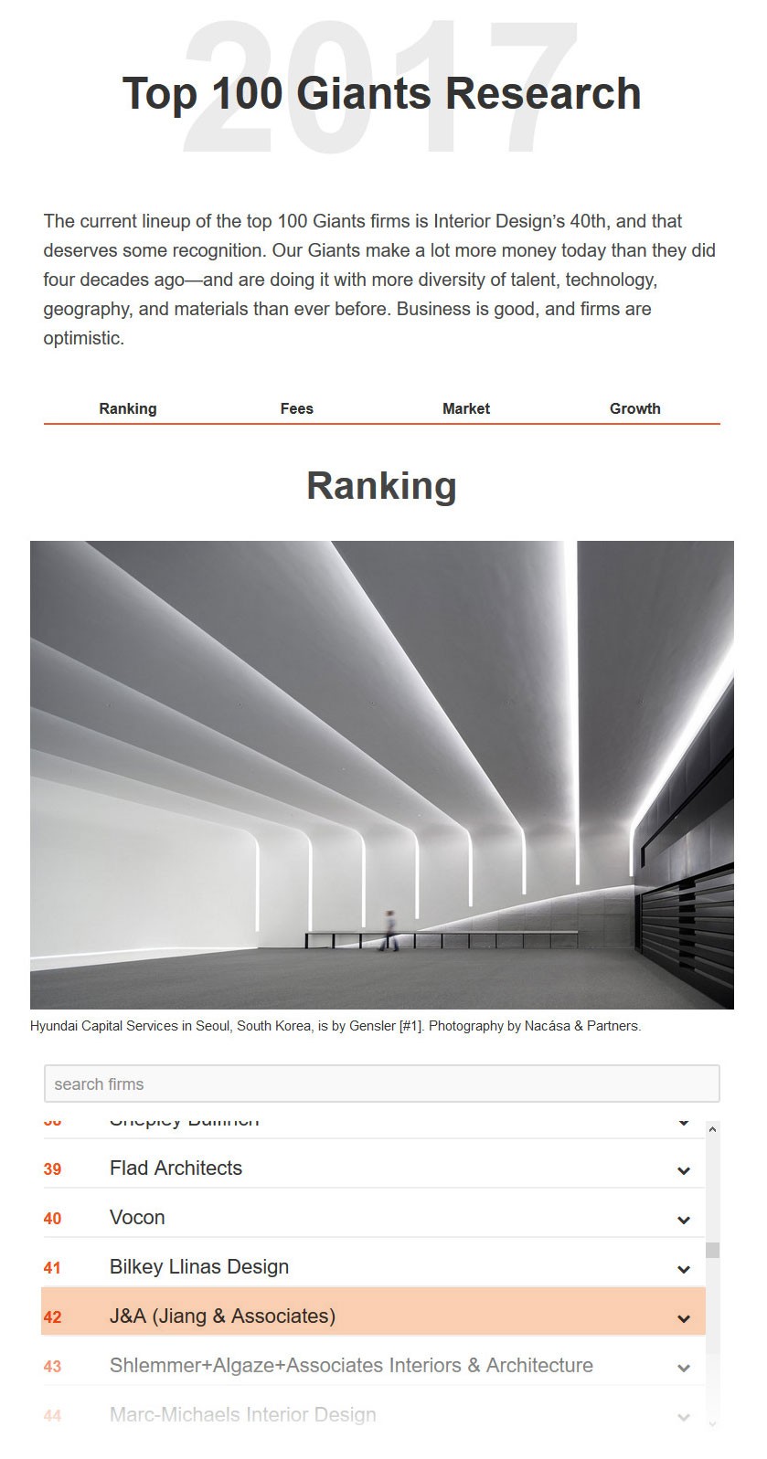 J&A入选INTERIOR DESIGN全球综合排名50强 商业设计全球10強 J&A入选INTERIOR DESIGN全球综合排名50强 商业设计全球10強