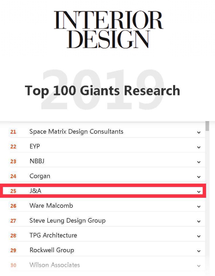 J&Abetway开户网站 2019综合排名全球第25
