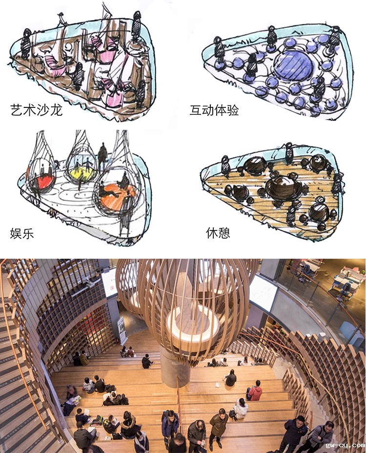 J&Abetway开户网站商业设计项目-沈阳盛京玖伍文化城