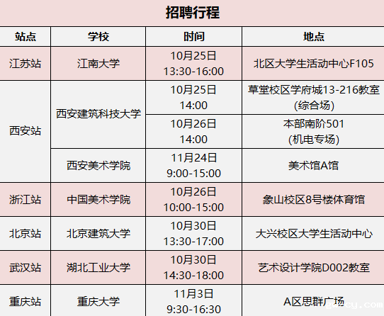 J&Abetway开户网站2018校招